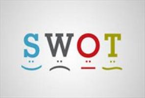 Разработка стратегического видения развития компании по результатам SWOT-анализа