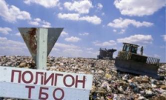 Бизнес-план «Получение земли под полигон ТБО в Щучинске»